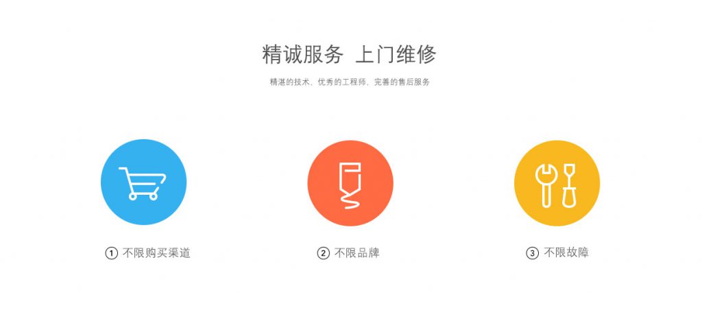 售后服務