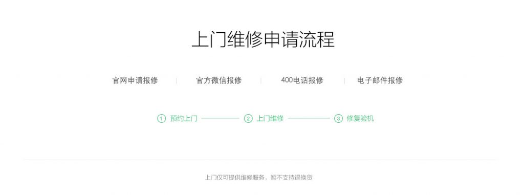 售后服務