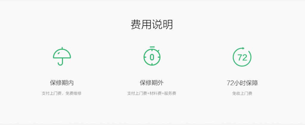 售后服務