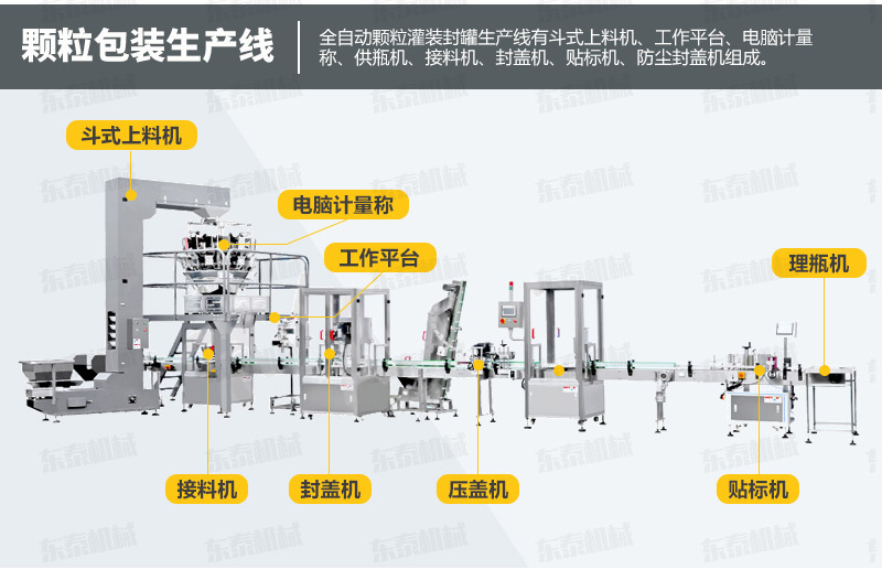 瓜子顆粒自動(dòng)包裝機(jī)“改頭換面”為顧客帶來(lái)新體驗(yàn)！